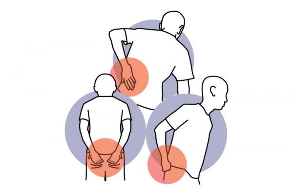 LOW BACK, BUTTOCKS, HIP PAIN<br>腰，下背部，臀部，髋部疼痛