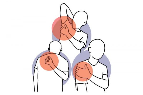 SHOULDER, UPPER BACK PAIN<br>肩膀，上背部疼痛