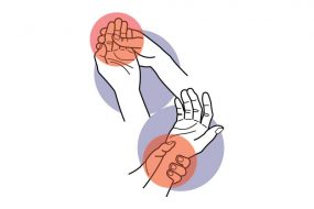 WRIST, HAND, FINGER PAIN<br>手腕，手掌，手指疼痛